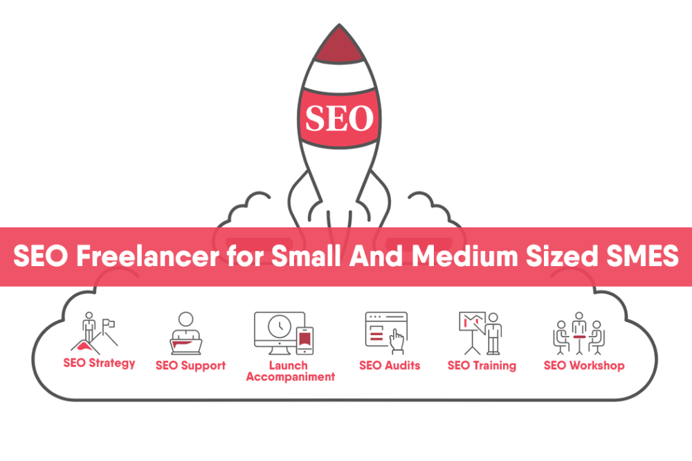 SEO Freelancer In Hyderabad India for Small And Medium-Sized SMES